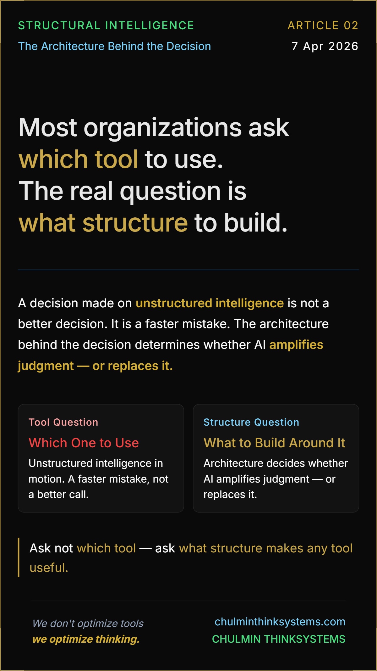 Article 02 — The Architecture Behind the Decision. Most organizations ask which tool to use. The real question is what structure to build.