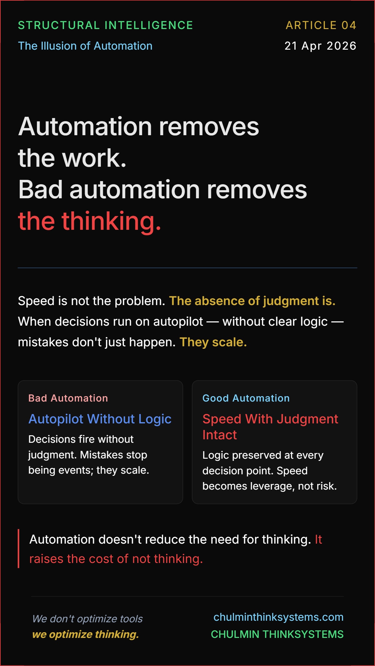 Article 04 — The Illusion of Automation. Automation removes the work. Bad automation removes the thinking.