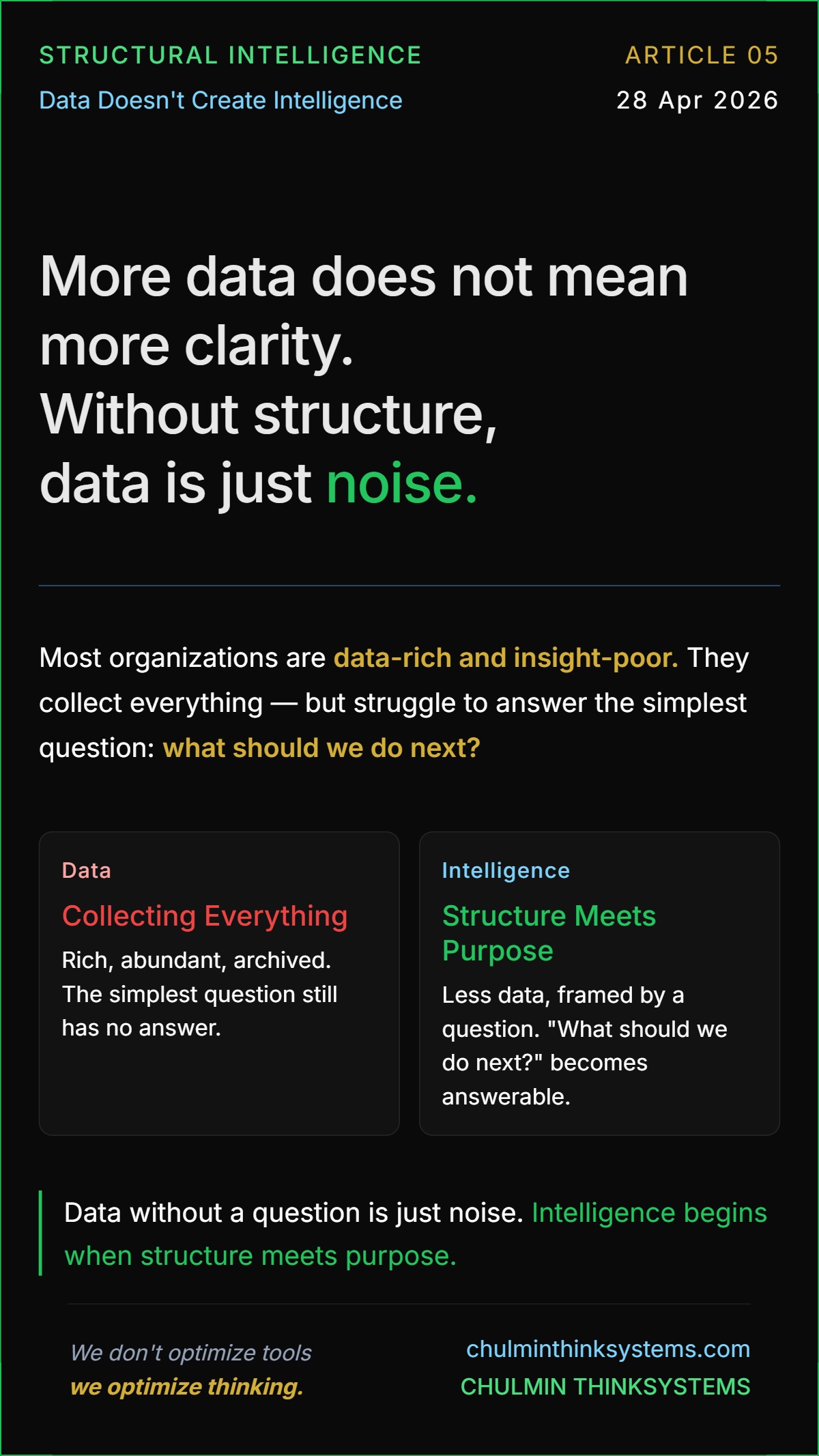Article 05 — Data Doesn't Create Intelligence. More data does not mean more clarity. Without structure, data is just noise.